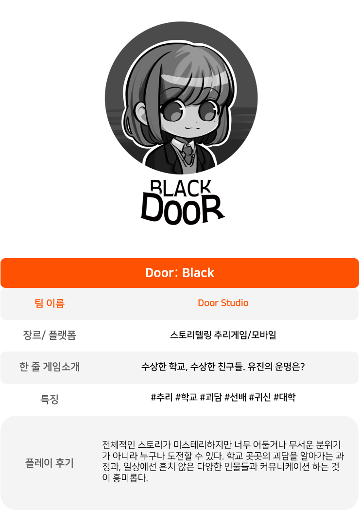 4_Door_Black.png