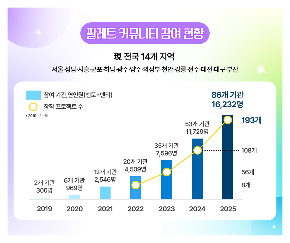 Palette festa 2026_11.png