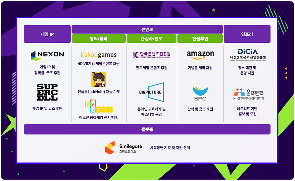 유스이스포츠_인포그래픽.png